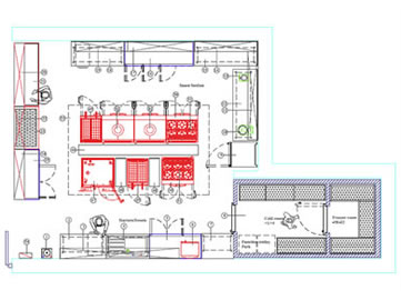 Catering Equipment CAD Designs
